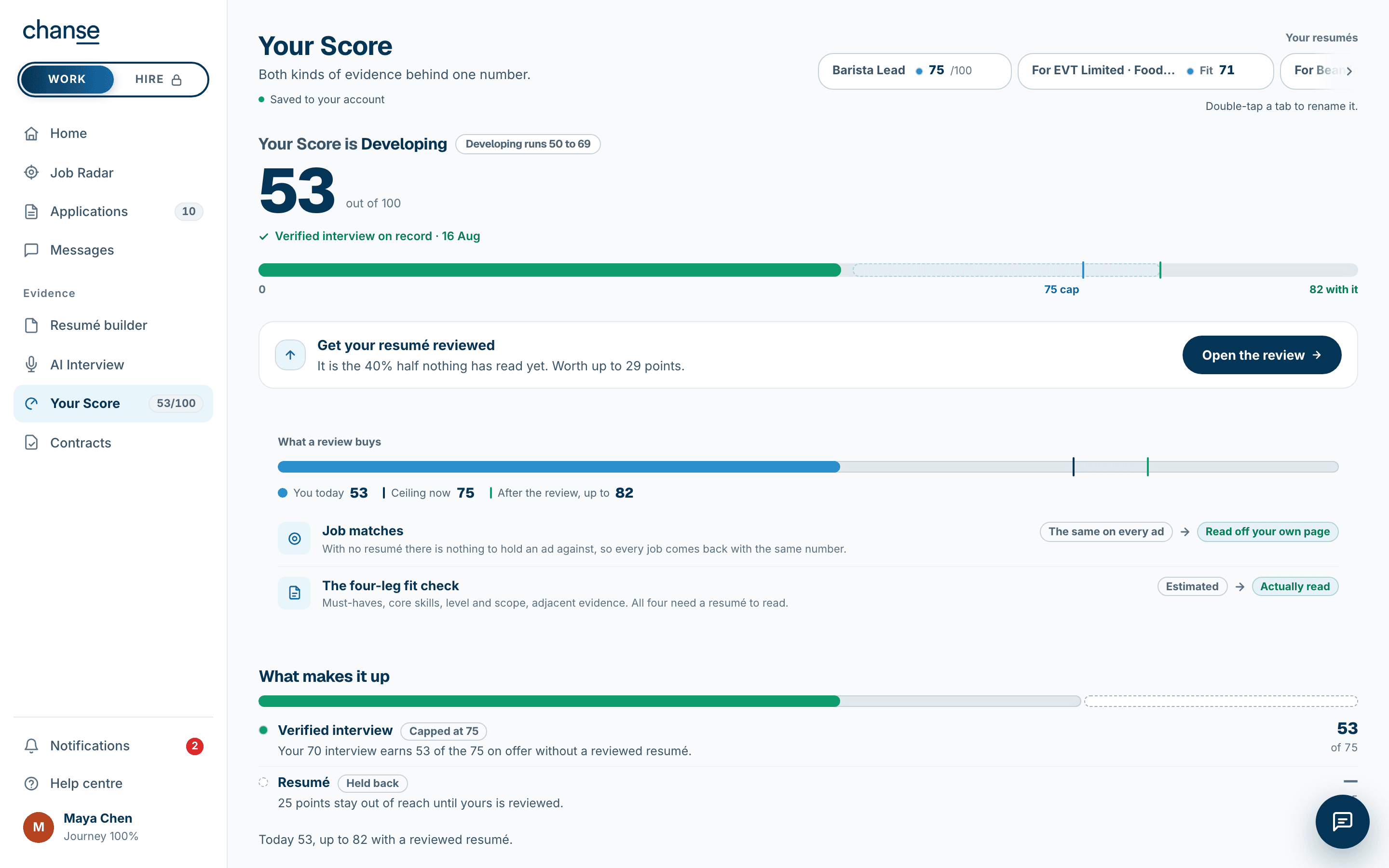 The live Your Score page: 53 on record in the Developing band, a verified interview on record, and the resumé review still to come, worth up to 82 with it.